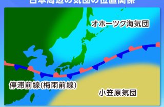 10月に気をつけたい防災キーワード「秋雨前線」！
